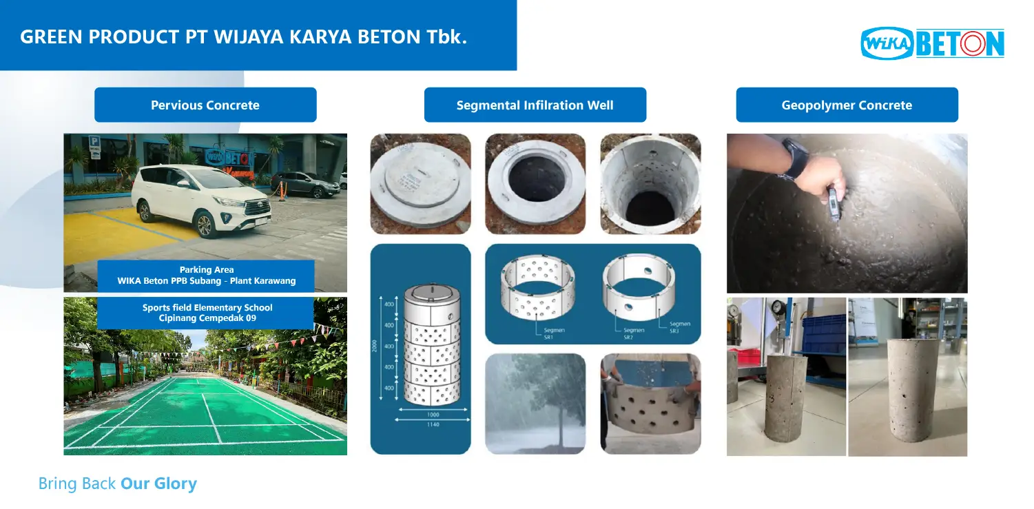 Green Product of PT Wijaya Karya Beton Tbk.