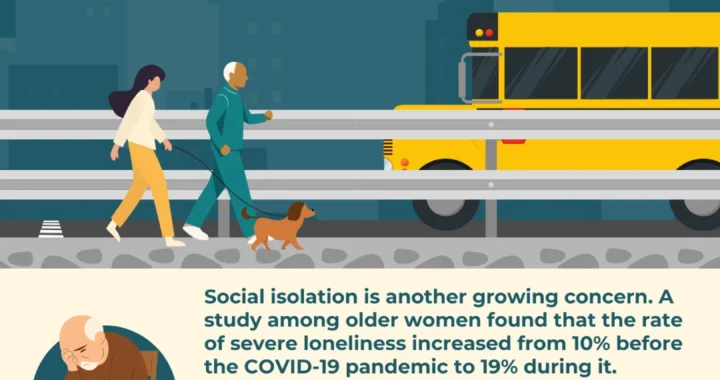 infografik age friendly cities