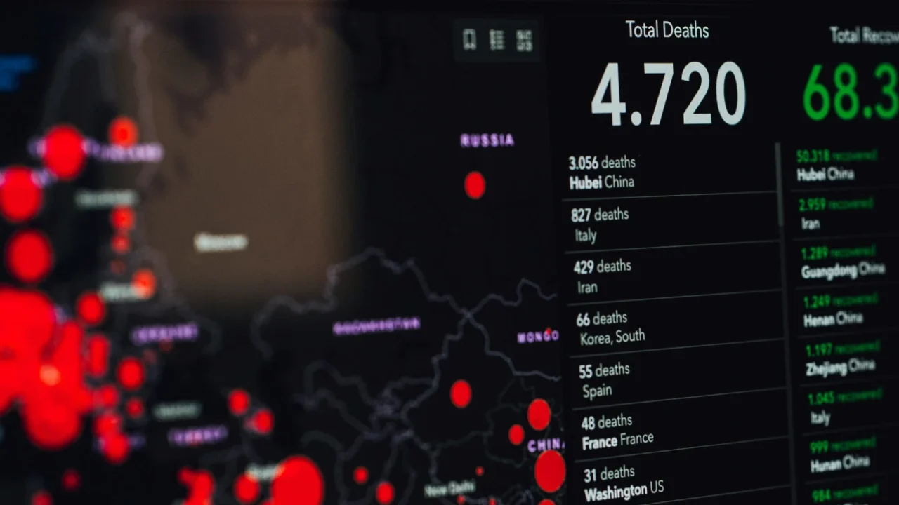 picture of COVID dashboard showing black maps with red dots and number of death toll across countries