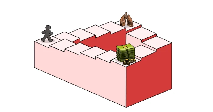 A Penrose staircase illustration where a figure endlessly climbs toward damaged lungs at the top, with a stack of money on a lower step